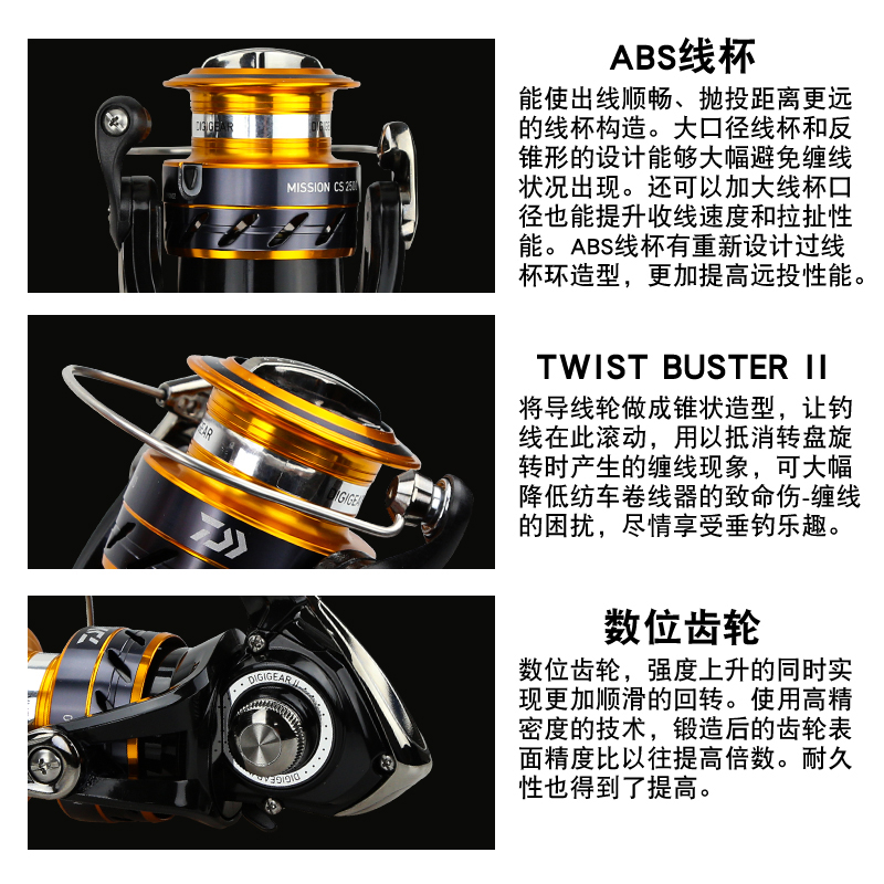 Carretel de pesca DAIWA MISSIO - Daiwa Reel Fuego avaliação e preço