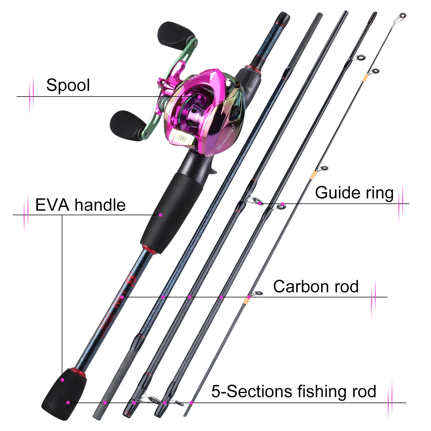 Sougayilang varas de pesca e c - Fishing Line Spool avaliação e preço